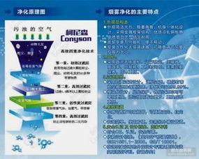 軟件開發(fā) 價(jià)格、廠家與圖片資源全解析